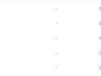 56课钩针基础知识全套视频教程