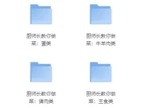 厨师长做菜培训全套课程：从基本功到进阶佳肴