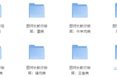 厨师长做菜培训全套课程：从基本功到进阶佳肴