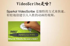 VideoScribe中文汉化版（附五种字体）软件与教程分享