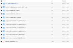 2025年秋《初中学霸系列》初中同步培优资料