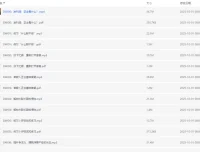 21天高效休息法正念训练营