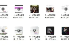 AI商业智慧课程：涵盖文案、PPT、图像与视频创作