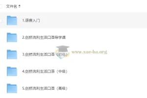 新东方剑桥流利生活口语初中高级课程