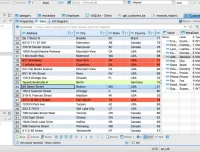 DBeaver Community Edition 中文版：多功能数据库管理工具