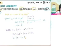 2024郑梦遥高一物理暑假班：核心知识精讲与题型精练