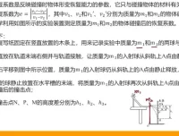 2024赵玉峰高一物理系统课：涵盖运动与力学核心知识