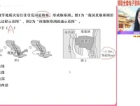 2024高一地理必修1王群寒假题型通关特训班