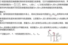 2024赵玉峰高一物理系统课：涵盖运动与力学核心知识
