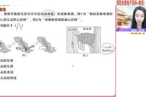 2024高一地理必修1王群寒假题型通关特训班