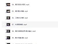 《Midjourney AI绘画大师班：从入门到精通课程》