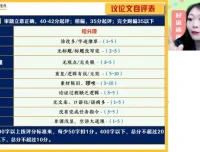 2025高三罗斐然语文A+班：作文与阅读密训突破