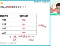 2024蔺天威高三物理系统班：全面突破运动学、动力学与电磁学
