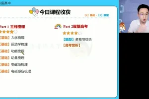 张展博2024高二物理春季专题课：电磁感应、热力学与原子物理