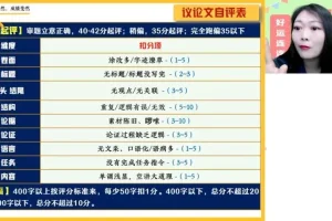 2025高三罗斐然语文A+班：作文与阅读密训突破