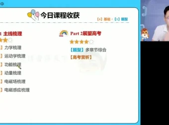 张展博2024高二物理春季专题课：电磁感应、热力学与原子物理