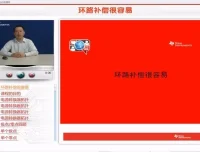 开关电源环路补偿视频教程