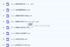 万猛2026高三高考生物二轮课程