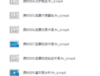 零基础炒股入门158课视频教学
