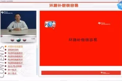 开关电源设计之PCB热管理课程
