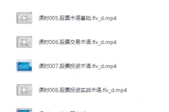 零基础炒股入门158课视频教学