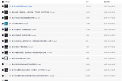 沙沙动画全套课程：手机零基础动画制作教程