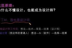 帅老板趋势投资全攻略课程：从入门到精通