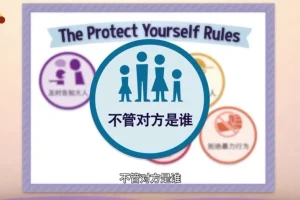 儿童安全防护26讲：防侵害与自我保护课程