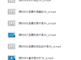 零基础炒股入门158课视频教学