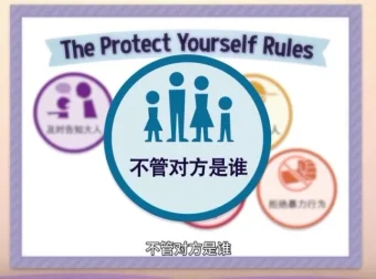儿童安全防护26讲：防侵害与自我保护课程