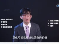 财务必备数学19讲：逻辑思维与实战案例课程