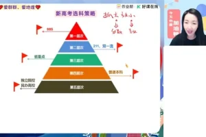 2025高一地理必修2精讲：人口、城市、农业高频考点课程