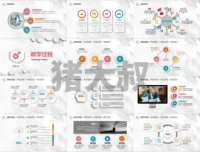1500套教育教学PPT模板合集