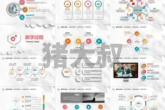 1500套教育教学PPT模板合集
