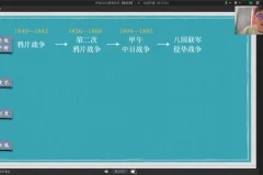 关也2024高考历史全程班：暑秋寒春四阶段备考