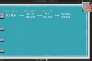 关也2024高考历史全程班：暑秋寒春四阶段备考