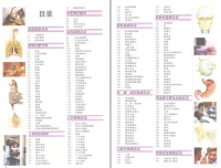 《彩图版人体疾病自查600例》：医学科普佳作