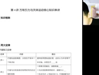 于冲2024高考物理冲刺班：电磁力学实验全突破