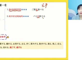 高三日语高考冲刺班：花梦迪老师精讲