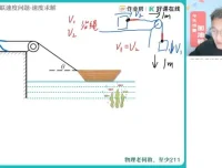 袁帅精讲2025高一物理冲顶班：必修1+必修2