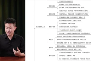 《开悟2.0：揭秘人性权谋与读心术课程》