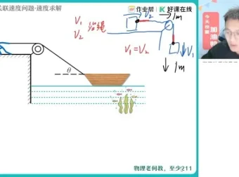 袁帅精讲2025高一物理冲顶班：必修1+必修2