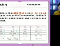 朱汗祺高一英语寒假特训班：非谓语/完形/阅读/写作精讲