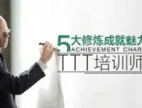 周茂源：五大修炼成就魅力TTT培训师