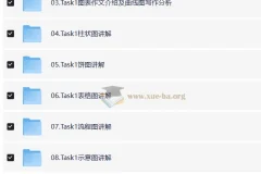 雅思7分写作单项课程