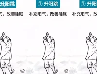 古法健身操：适合中国宝宝的中医瘦身操