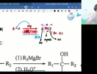 高二化学赵晶春季班：晶体结构与有机化学专题精讲