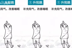 古法健身操：适合中国宝宝的中医瘦身操