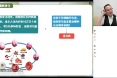 徐京高一生物必修一系统课：30天衔接与考点突破