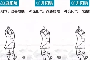 古法健身操：适合中国宝宝的中医瘦身操